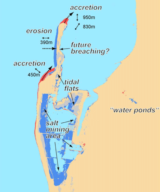Skeleton Bay Future